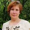 Отзыв от Яна Антонова